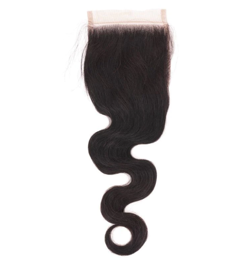 Body Wave Closures